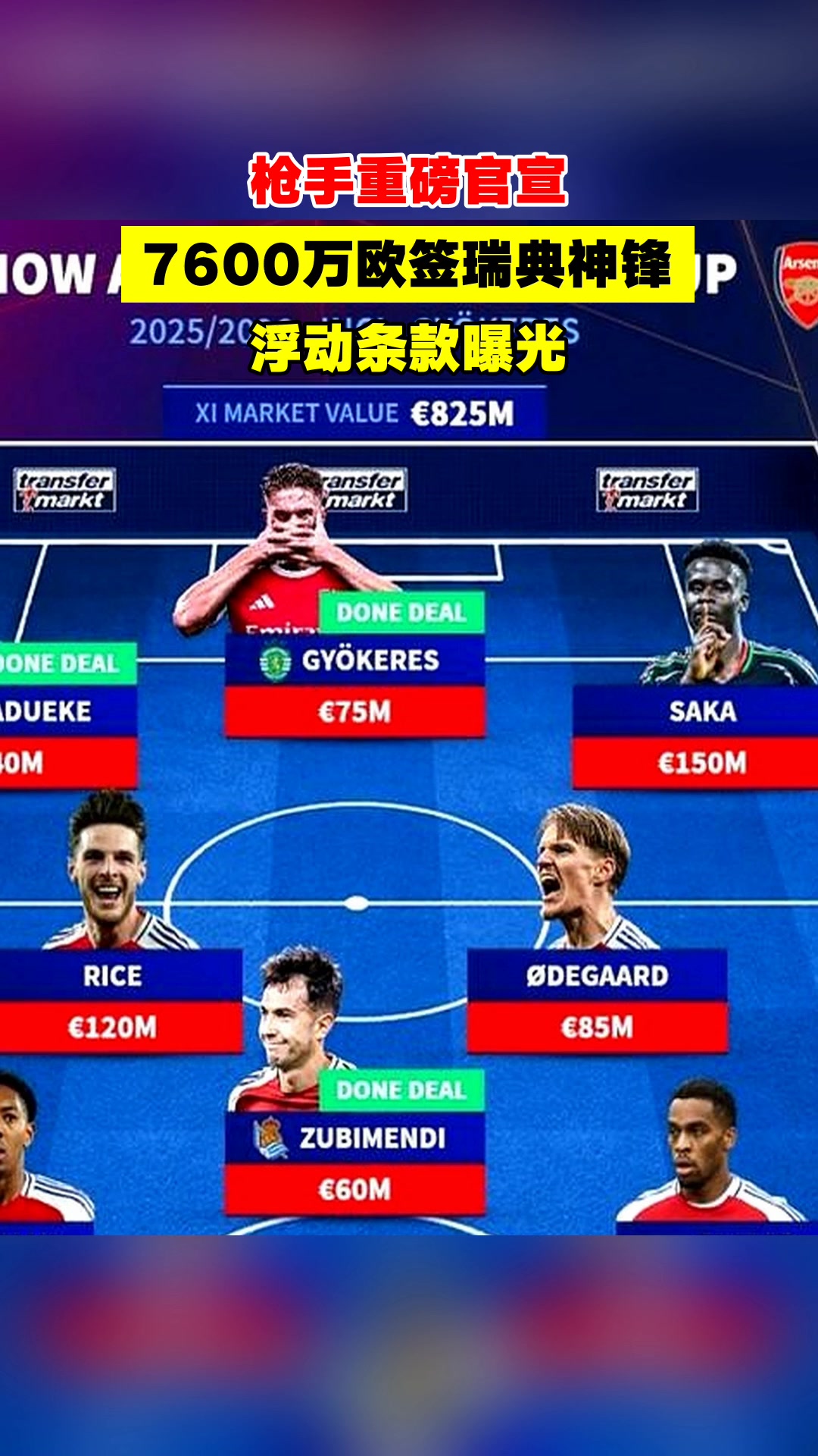 每体：保-维克托接近转会布拉加，转会费1200万欧+300万欧浮动(维克托保尔)