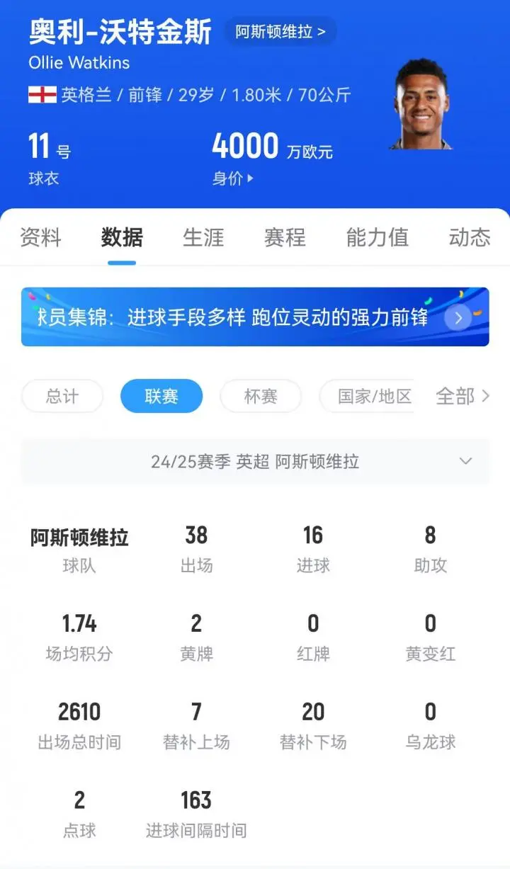 曼联追逐沃特金斯：阿斯顿维拉坚决不放人，转会市场风云再起(沃特金斯英格兰国家队)